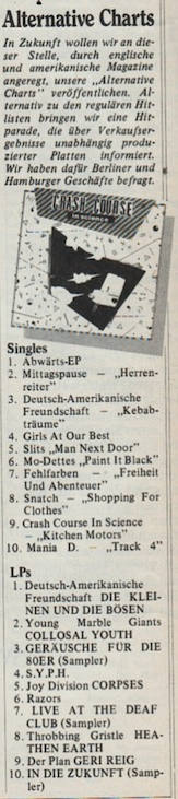 alternative charts
