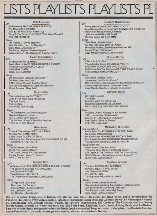 playlists